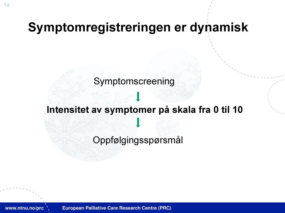 Intensitet av symptomer på