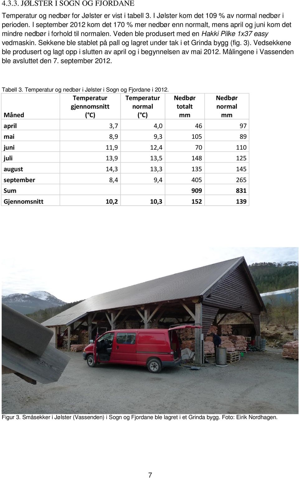 Sekkene ble stablet på pall og lagret under tak i et Grinda bygg (fig. 3). Vedsekkene ble produsert og lagt opp i slutten av april og i begynnelsen av mai 2012.