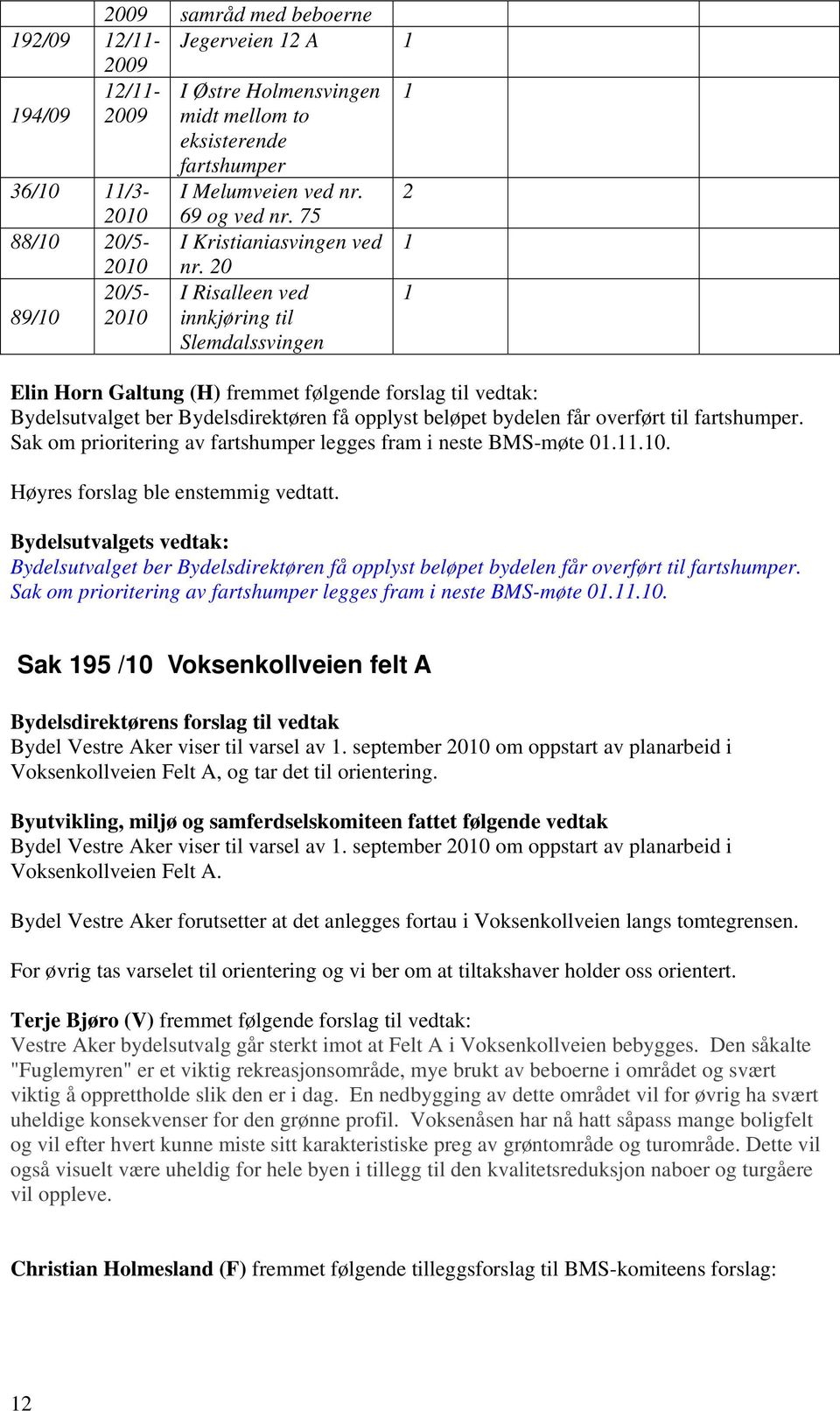 20 89/10 20/5-2010 I Risalleen ved innkjøring til Slemdalssvingen 1 Elin Horn Galtung (H) fremmet følgende forslag til vedtak: Bydelsutvalget ber Bydelsdirektøren få opplyst beløpet bydelen får