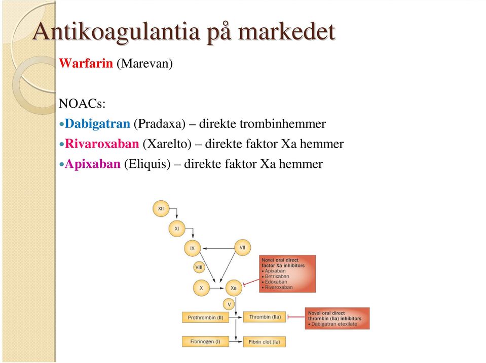 trombinhemmer Rivaroxaban (Xarelto) direkte