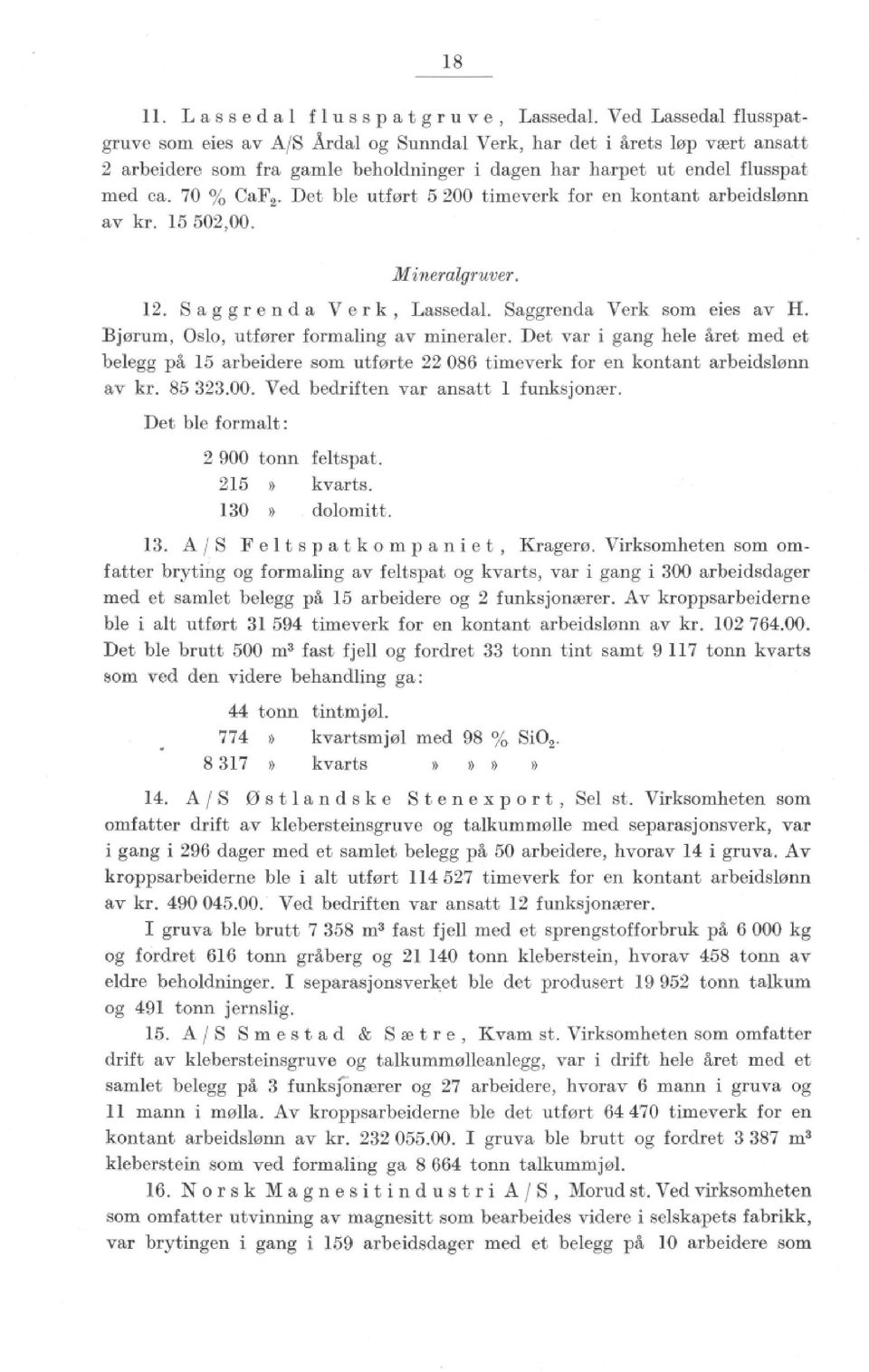 Det ble utført 5 200 timeverk for en kontant arbeidslønn av kr. 15 502,00. Mineralgruver. 12. Saggrenda Verk, Lassedal. Saggrenda Verk som eies av H. Bjørum, Oslo, utfører formaling av mineraler.