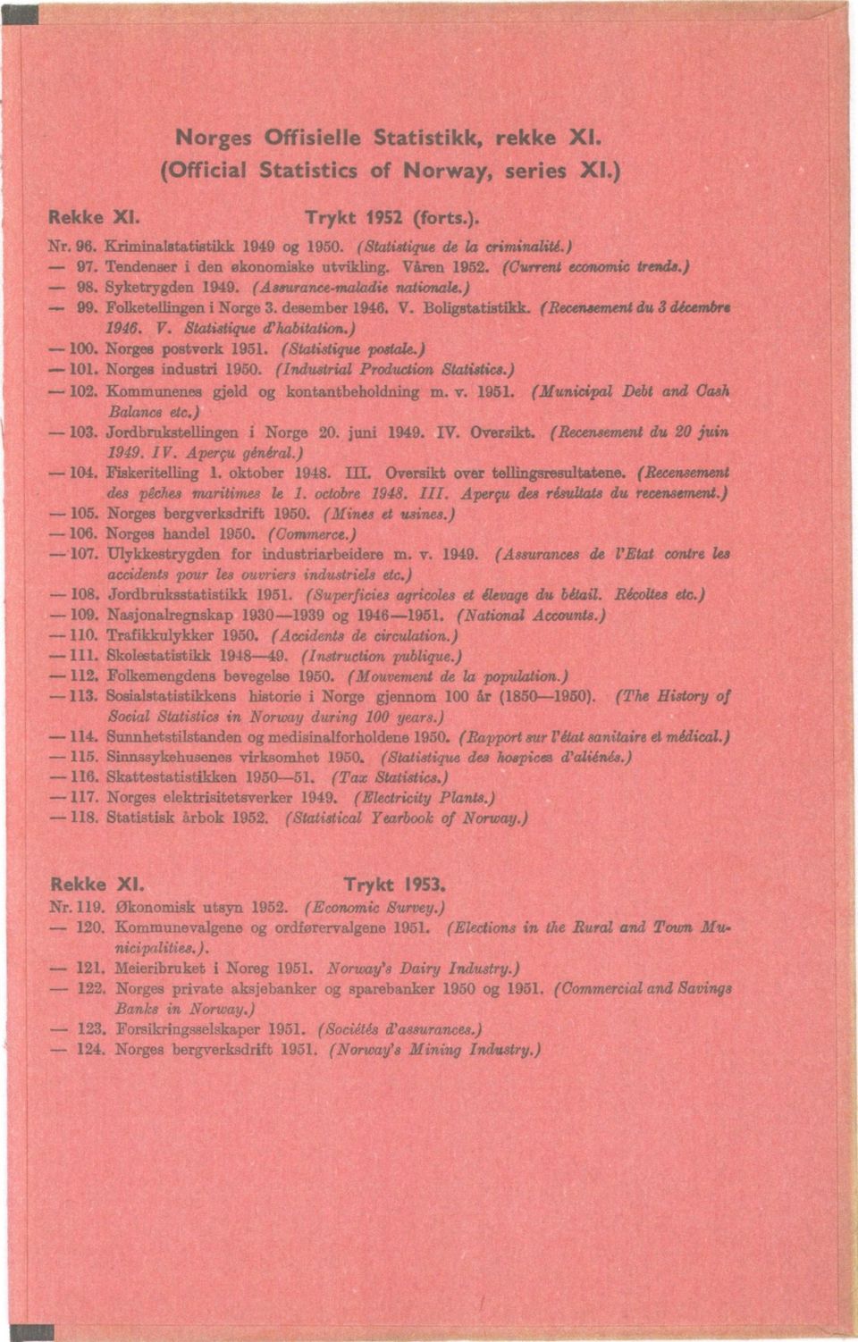 ( Recensement du 3 décembre 1946. V. Statistique d'habitation.) 100. Norges postverk 1951. (Statistique postale.) 101. Norges industri 1950. (Industrial Production Statistics.) 102.