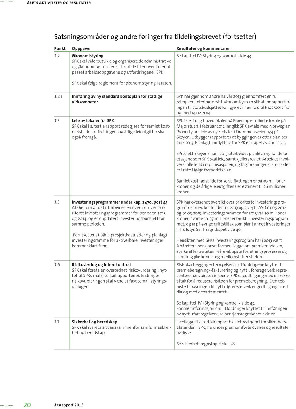 Se kapittel IV; Styring og kontroll, side 43. SPK skal følge reglement for økonomistyring i staten. 3.2.1 Innføring av ny standard kontoplan for statlige virksomheter 3.