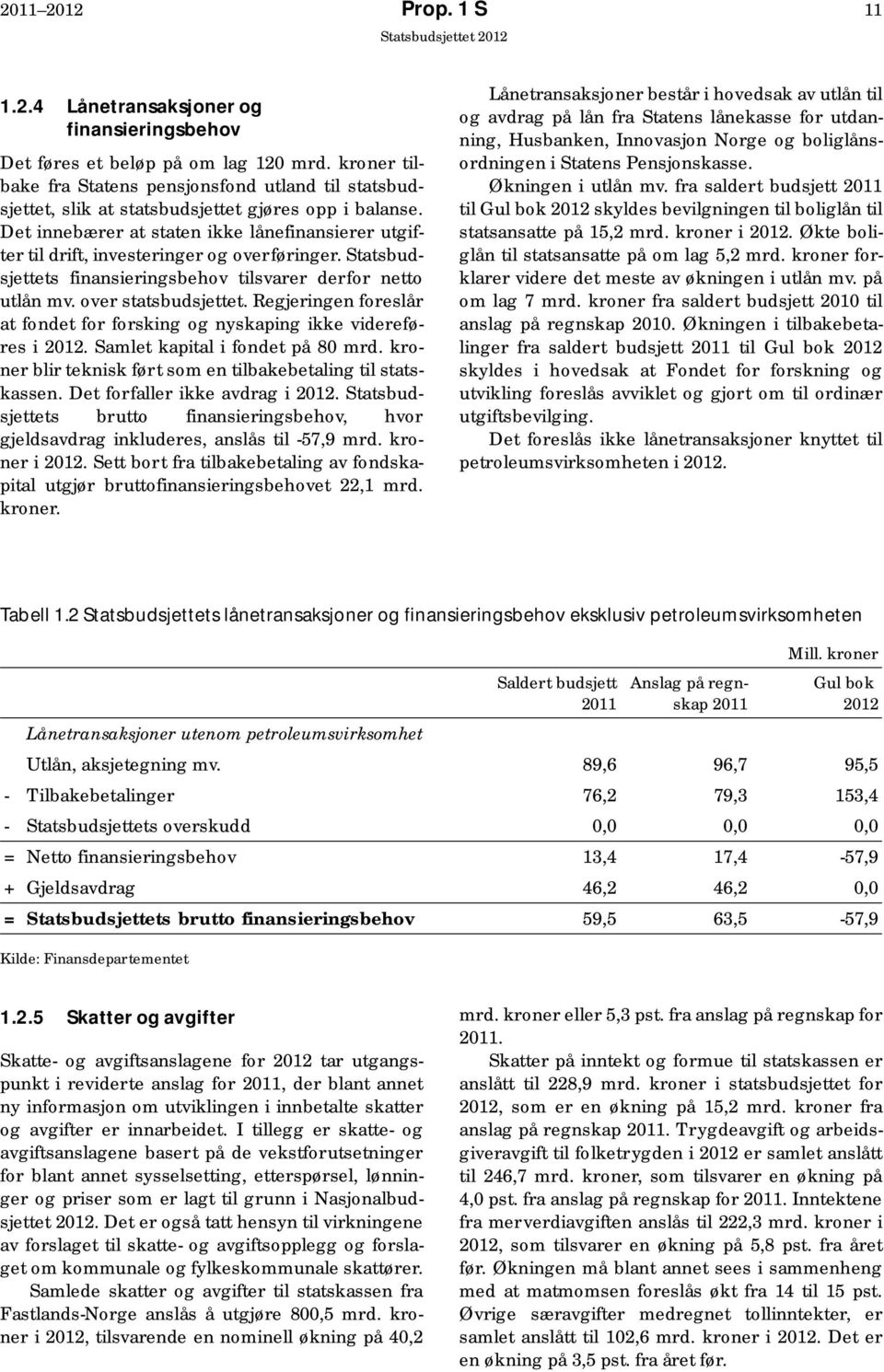 Det innebærer at staten ikke lånefinansierer utgifter til drift, investeringer og overføringer. Statsbudsjettets finansieringsbehov tilsvarer derfor netto utlån mv. over statsbudsjettet.