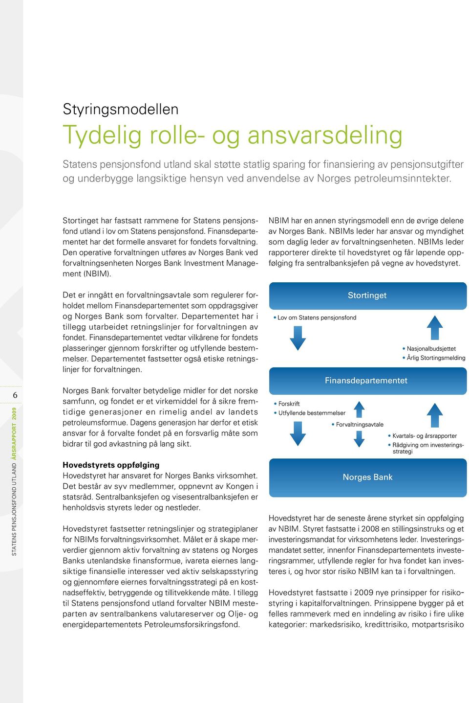 Den operative forvaltningen utføres av Norges Bank ved forvaltningsenheten Norges Bank Investment Management (NBIM). NBIM har en annen styringsmodell enn de øvrige delene av Norges Bank.