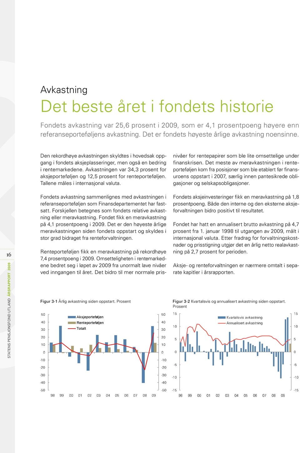 16 STATENS PENSJONSFOND UTLAND ÅRSRAPPORT 2009 Den rekordhøye avkastningen skyldtes i hovedsak oppgang i fondets aksjeplasseringer, men også en bedring i rentemarkedene.