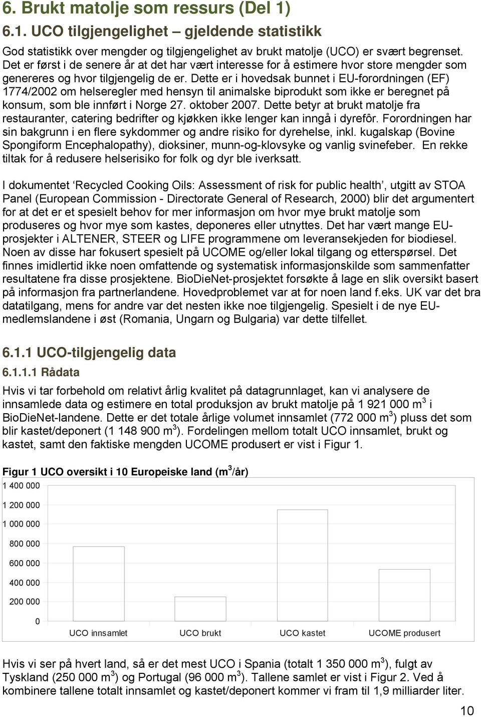 Dette er i hvedsak bunnet i EU-frrdningen (EF) 1774/2002 m helseregler med hensyn til animalske biprdukt sm ikke er beregnet på knsum, sm ble innført i Nrge 27. ktber 2007.