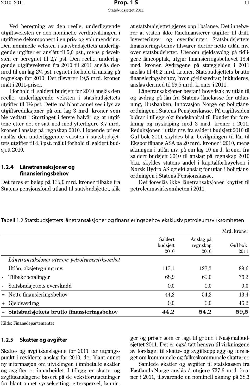 Den reelle, underliggende utgiftsveksten fra 2010 til 2011 anslås dermed til om lag 2¼ pst. regnet i forhold til anslag på regnskap for 2010. Det tilsvarer 19,5 mrd. kroner målt i 2011-priser.