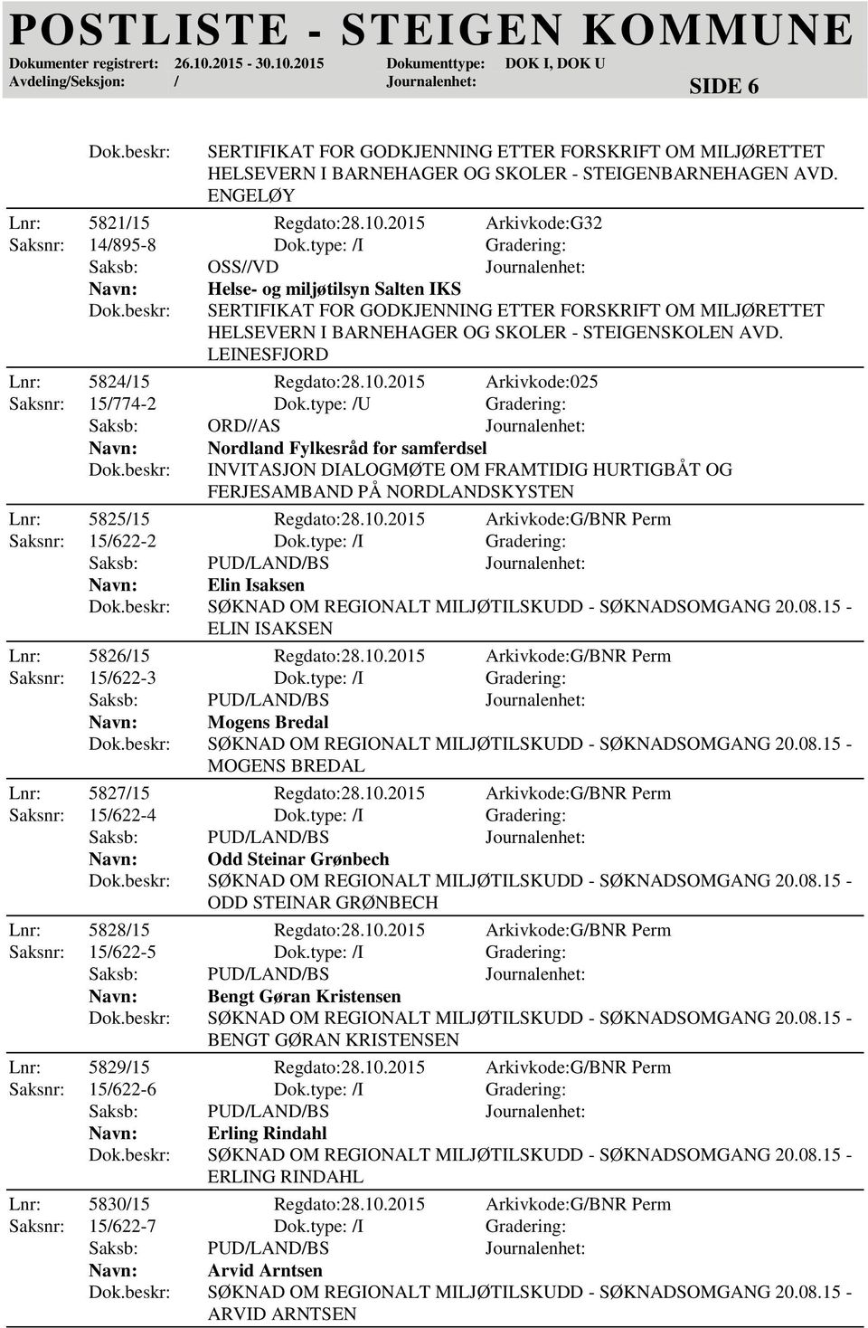 LEINESFJORD Lnr: 5824/15 Regdato:28.10.2015 Arkivkode:025 Saksnr: 15/774-2 Dok.