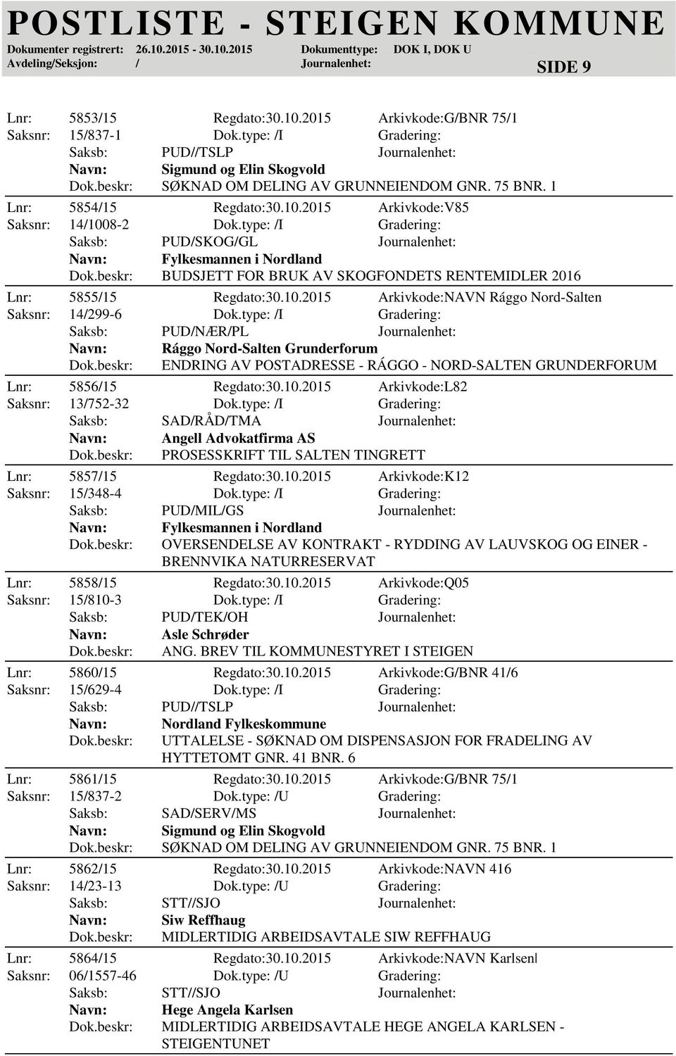 type: /I Gradering: Saksb: PUD/NÆR/PL Journalenhet: Rággo Nord-Salten Grunderforum ENDRING AV POSTADRESSE - RÁGGO - NORD-SALTEN GRUNDERFORUM Lnr: 5856/15 Regdato:30.10.