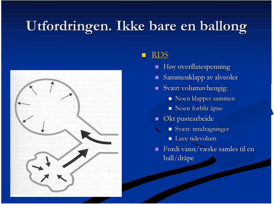 av alveoler Svært volumavhegig: Økt pustearbeide Noe