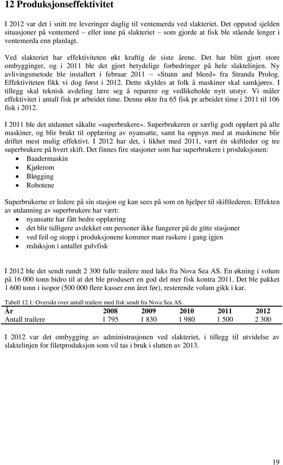 Det har blitt gjort store ombygginger, og i 2011 ble det gjort betydelige forbedringer på hele slaktelinjen. Ny avlivingsmetode ble installert i februar 2011 «Stunn and bleed» fra Stranda Prolog.