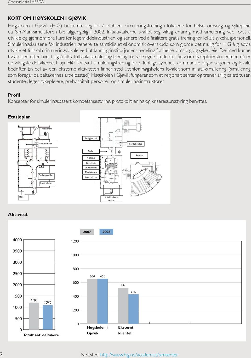 Simuleringskursene for industrien genererte samtidig et økonomisk overskudd som gjorde det mulig for HiG å gradvis utvikle et fullskala simuleringslokale ved utdanningsinstitusjonens avdeling for