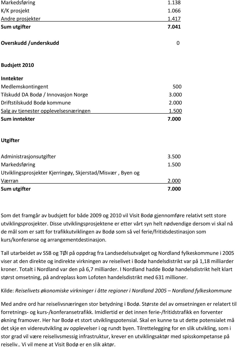 500 Utviklingsprosjekter Kjerringøy, Skjerstad/Misvær, Byen og Værran 2.000 Sum utgifter 7.