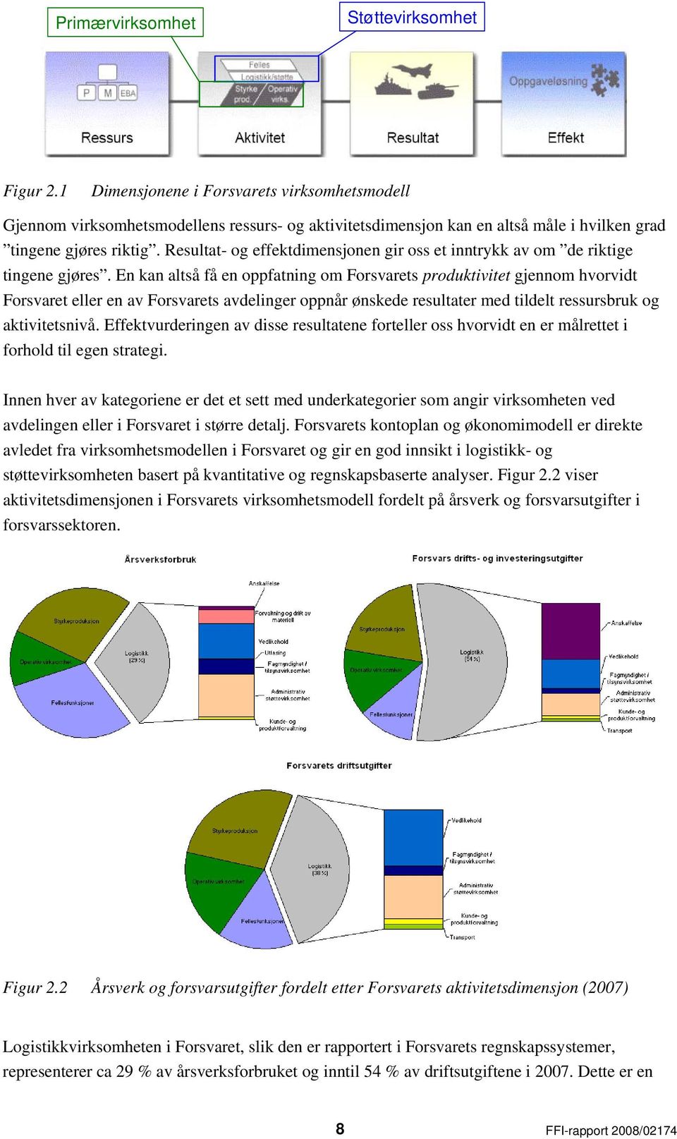 Resultat- og effektdimensjonen gir oss et inntrykk av om de riktige tingene gjøres.