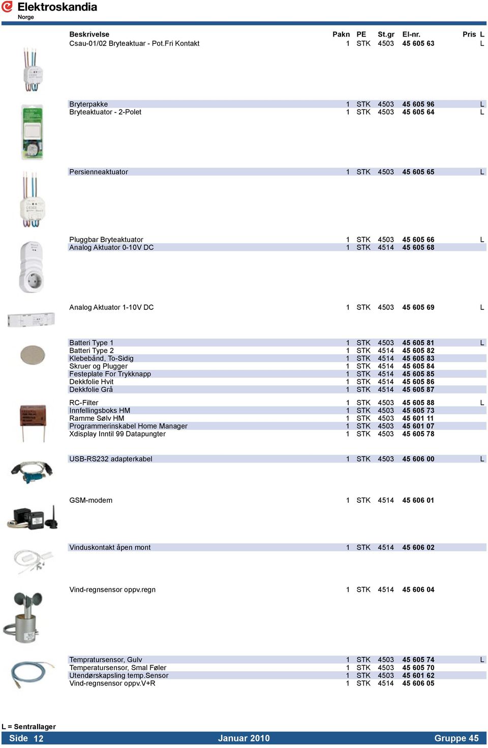 66 L Analog Aktuator 0-10V DC 1 STK 4514 45 605 68 Analog Aktuator 1-10V DC 1 STK 4503 45 605 69 L Batteri Type 1 1 STK 4503 45 605 81 L Batteri Type 2 1 STK 4514 45 605 82 Klebebånd, To-Sidig 1 STK