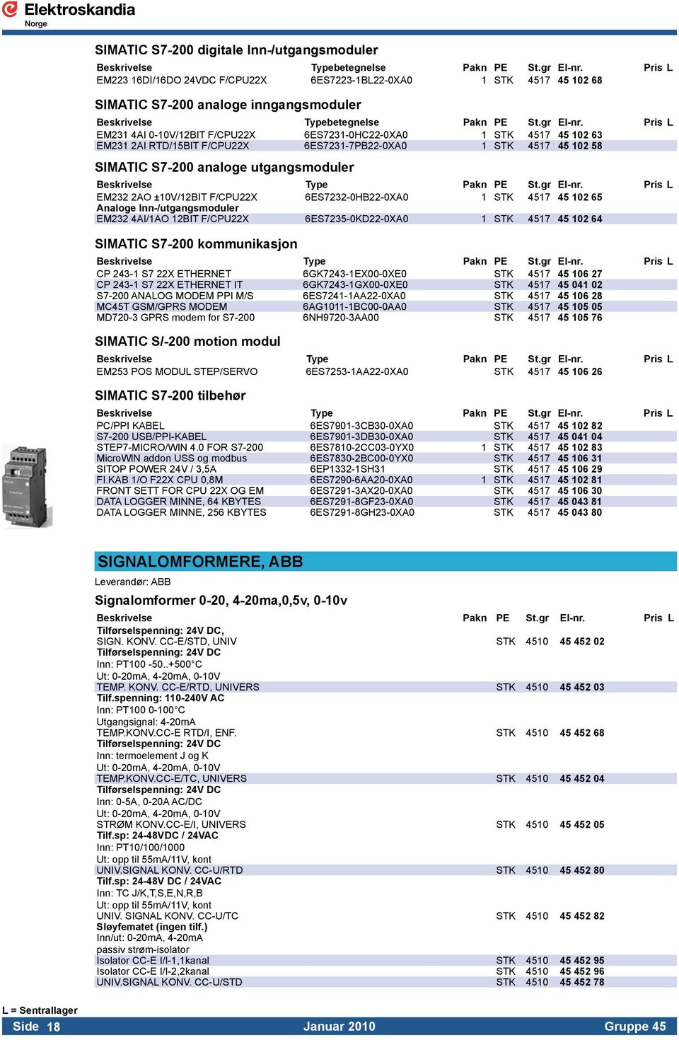 STK 4517 45 102 65 Analoge Inn-/utgangsmoduler EM232 4AI/1AO 12BIT F/CPU22X 6ES7235-0KD22-0XA0 1 STK 4517 45 102 64 SIMATIC S7-200 kommunikasjon CP 243-1 S7 22X ETHERNET 6GK7243-1EX00-0XE0 STK 4517