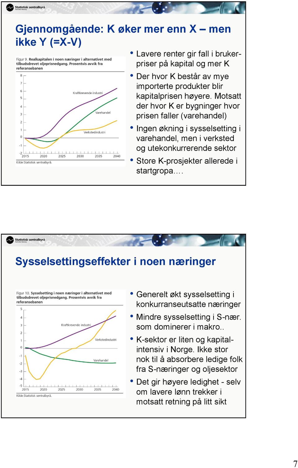 startgropa. Sysselsettingseffekter i noen næringer Generelt økt sysselsetting i konkurranseutsatte næringer Mindre sysselsetting i S-nær. som dominerer i makro.