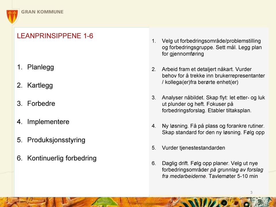 Vurder behov for å trekke inn brukerrepresentanter / kollega(er)fra berørte enhet(er) 3. Analyser nåbildet. Skap flyt: let etter- og luk ut plunder og heft.