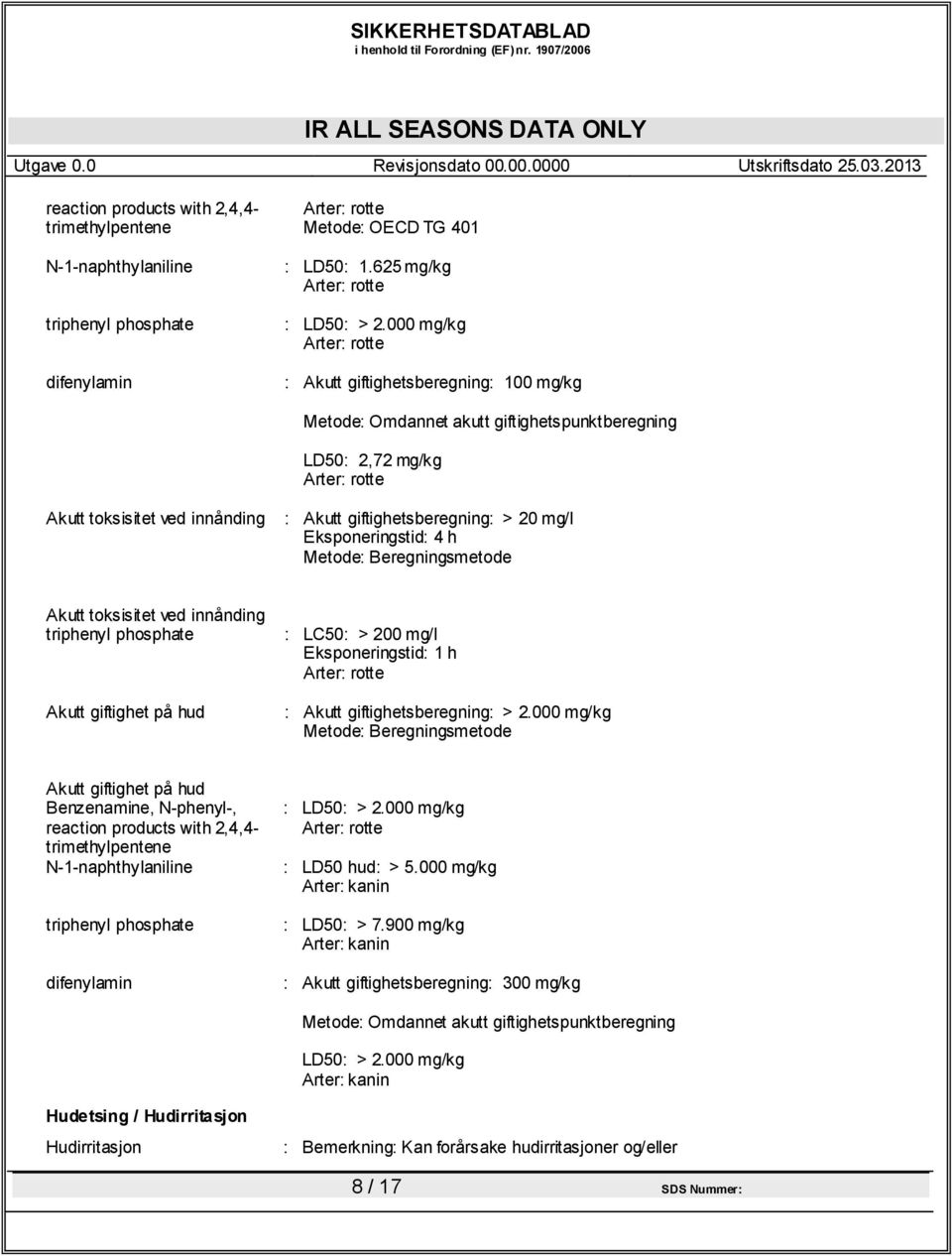 > 20 mg/l Eksponeringstid: 4 h Metode: Beregningsmetode Akutt toksisitet ved innånding Akutt giftighet på hud : LC50: > 200 mg/l Eksponeringstid: 1 h Arter: rotte : Akutt giftighetsberegning: > 2.