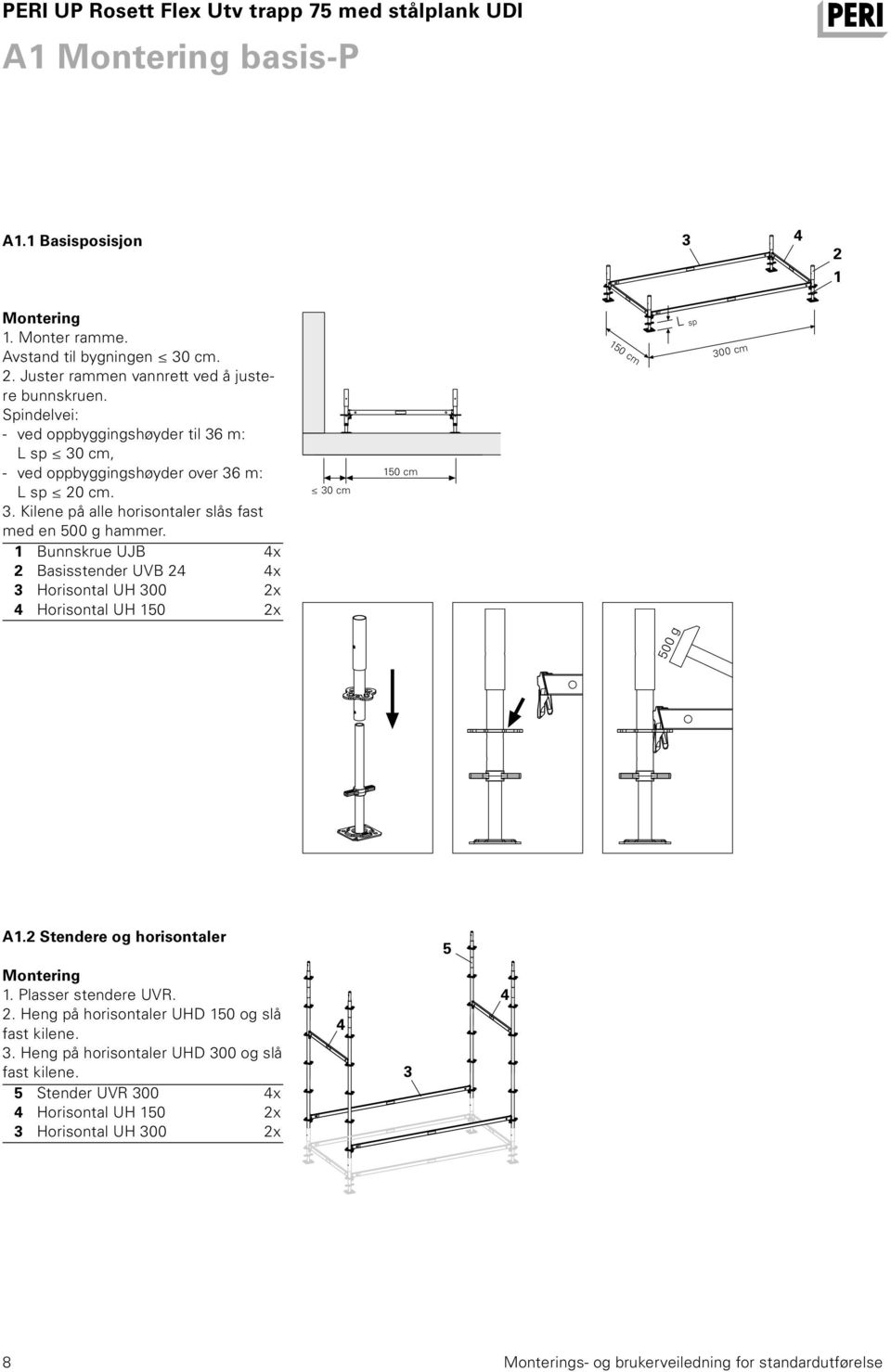 1 Bunnskrue UJB 4x 2 Basisstender UVB 24 4x 3 Horisontal UH 300 2x 4 Horisontal UH 150 2x 30 cm 150 cm 150 cm L sp 300 cm 500 g A1.2 Stendere og horisontaler 5 Montering 1.