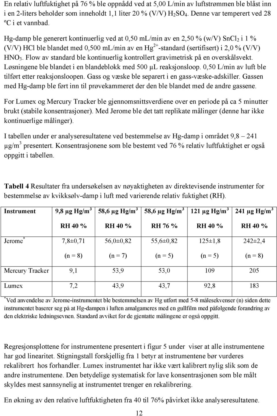 Hg-damp ble generert kontinuerlig ved at 0,50 ml/min av en 2,50 % (w/v) SnCl 2 i 1 % (V/V) HCl ble blandet med 0,500 ml/min av en Hg 2+ -standard (sertifisert) i 2,0 % (V/V) HNO 3.