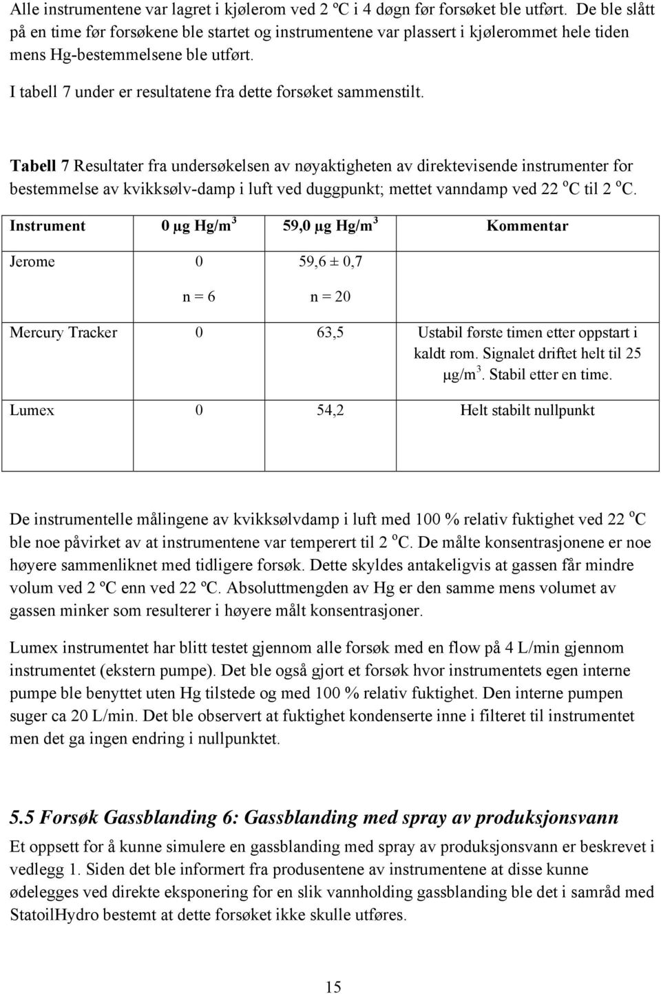 I tabell 7 under er resultatene fra dette forsøket sammenstilt.