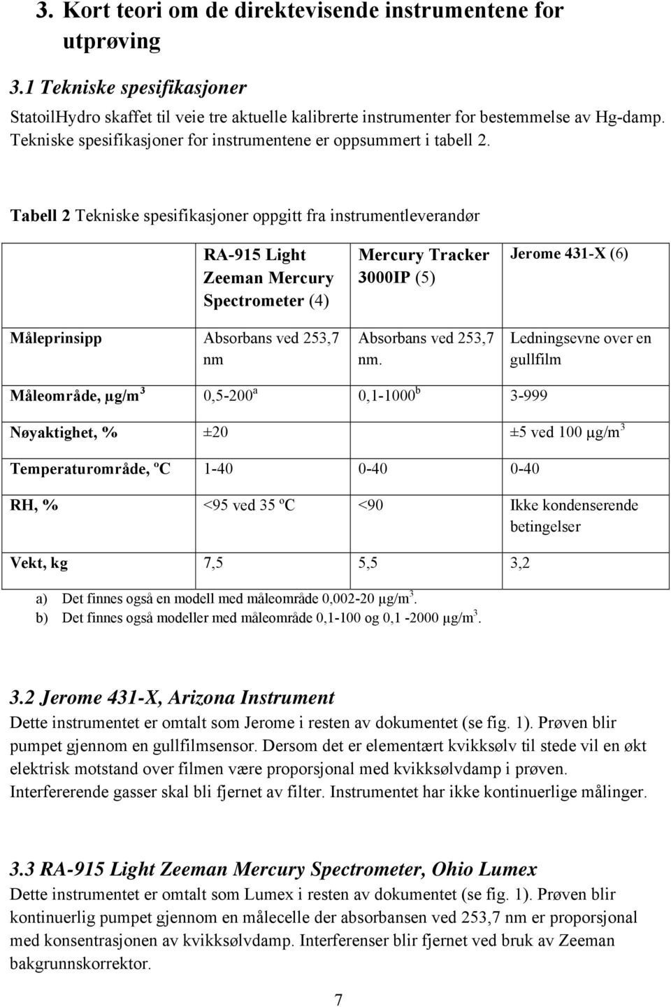 Tabell 2 Tekniske spesifikasjoner oppgitt fra instrumentleverandør RA-915 Light Zeeman Mercury Spectrometer (4) Måleprinsipp Absorbans ved 253,7 nm Mercury Tracker 3000IP (5) Absorbans ved 253,7 nm.