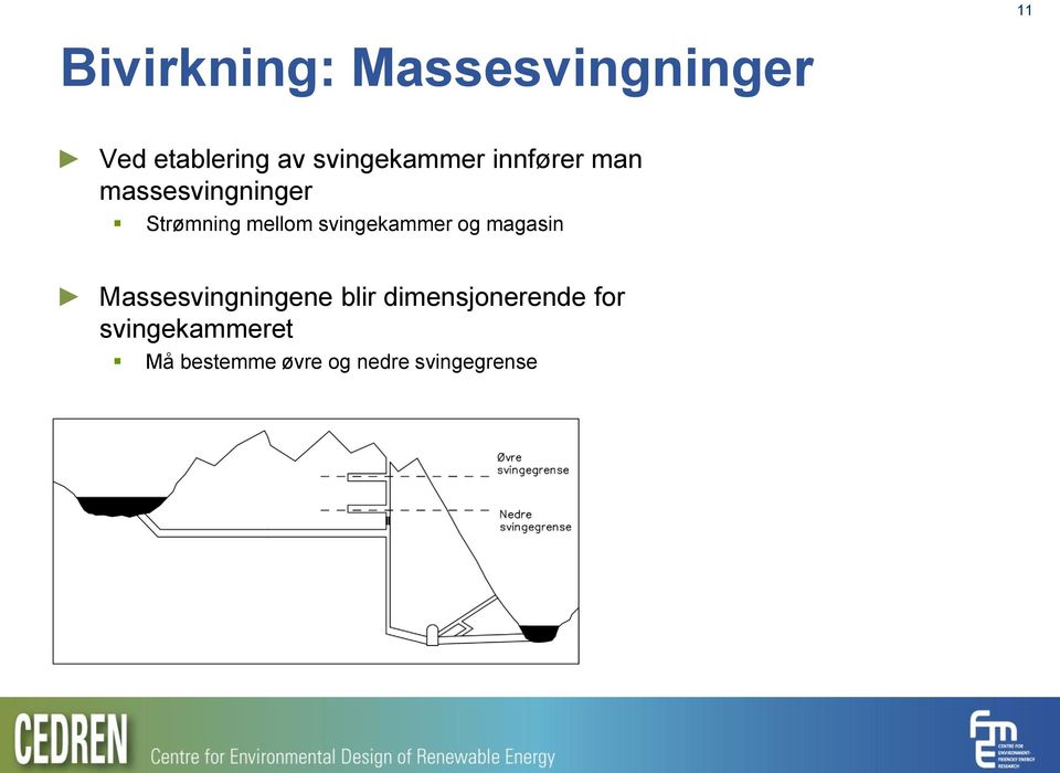 mellom svingekammer og magasin Massesvingningene blir