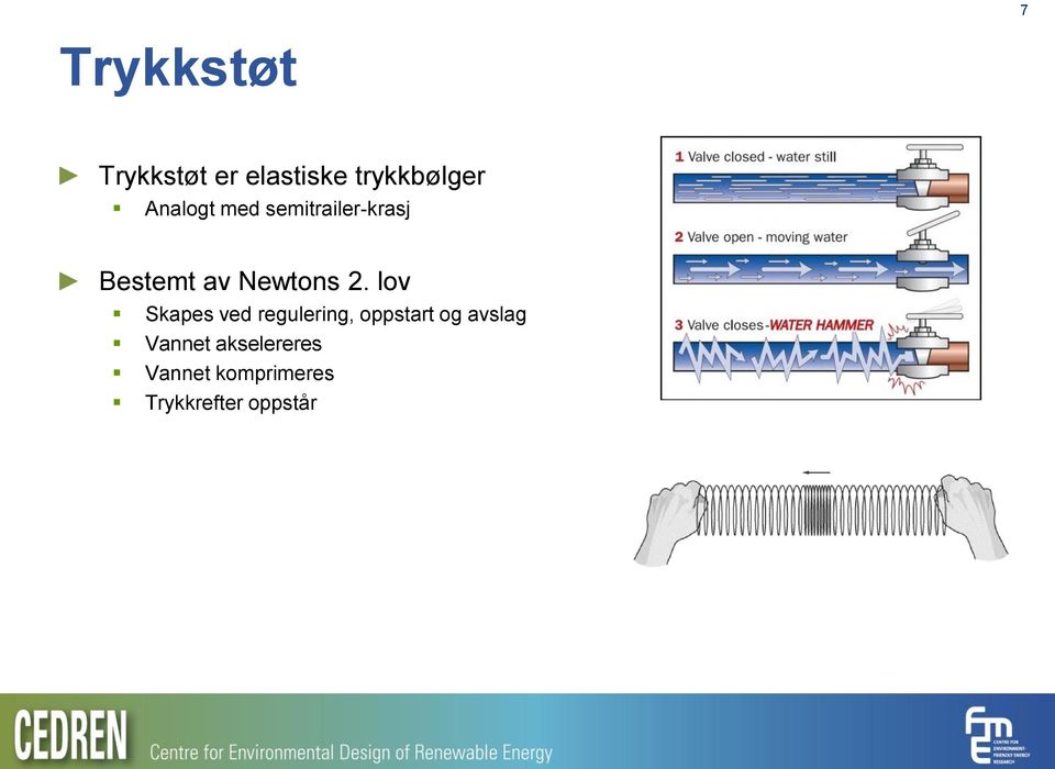 lov Skapes ved regulering, oppstart og avslag