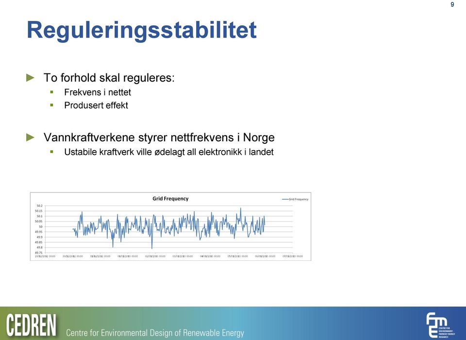 Vannkraftverkene styrer nettfrekvens i Norge