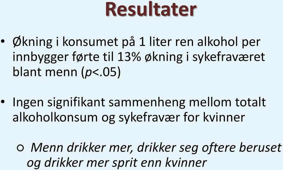 05) Ingen signifikant sammenheng mellom totalt alkoholkonsum og