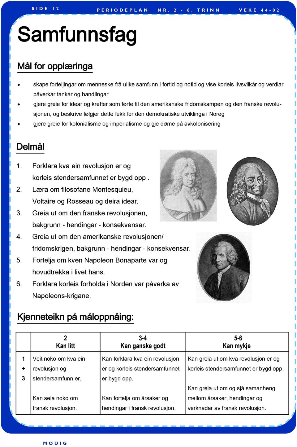 og gje døme på avkolonisering Delmål 1. Forklara kva ein revolusjon er og korleis stendersamfunnet? er bygd opp. 2. Læra om filosofane Montesquieu, Voltaire og Rosseau og deira idear. 3.