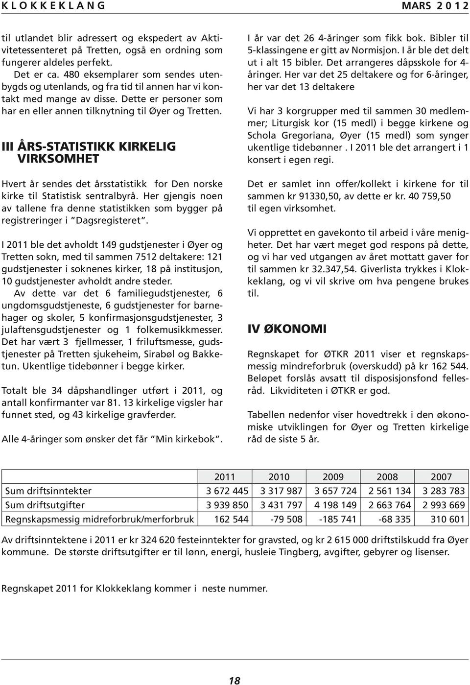 III Års-statistikk kirkelig virksomhet Hvert år sendes det årsstatistikk for Den norske kirke til Statistisk sentralbyrå.