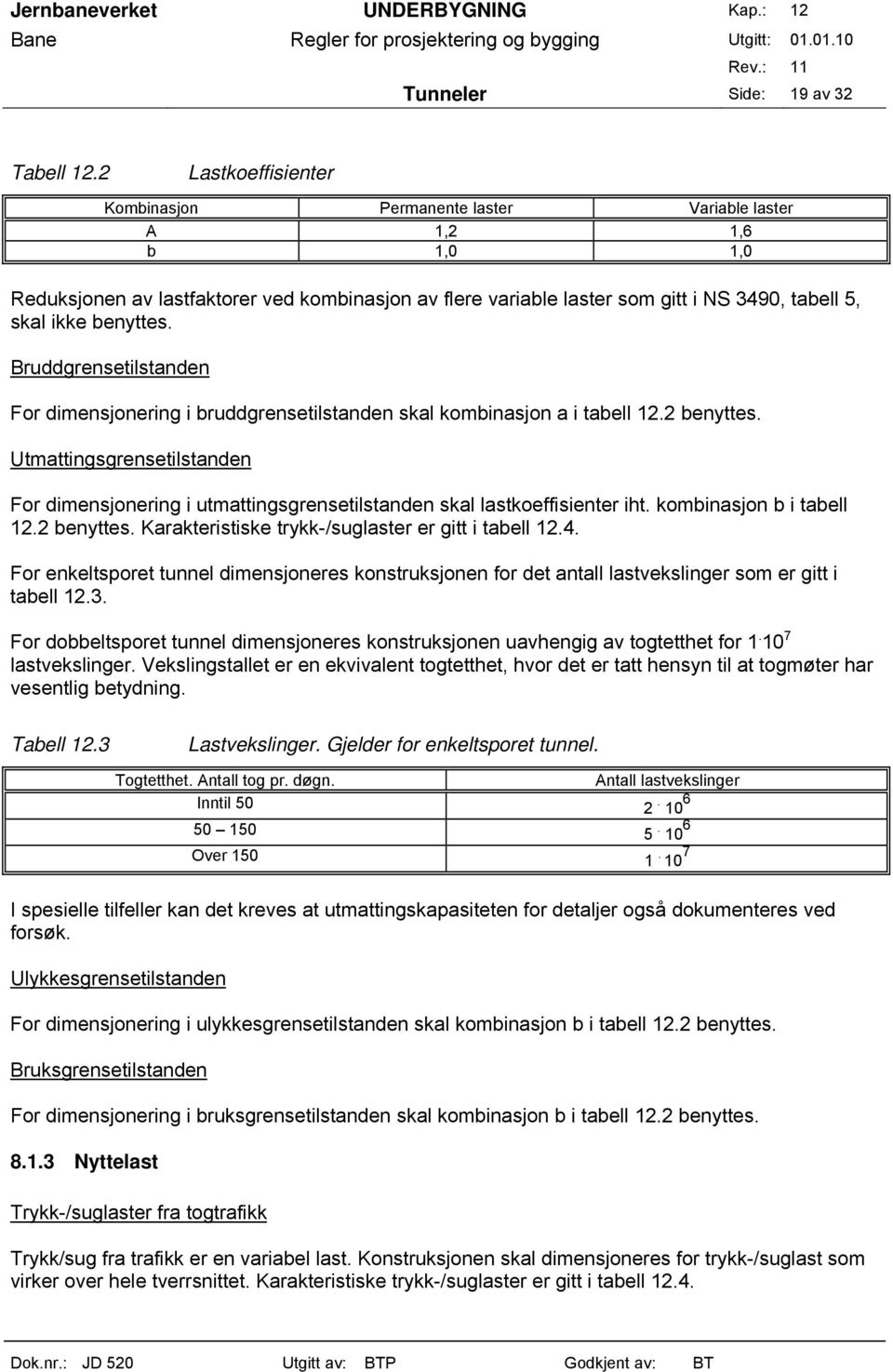 benyttes. Bruddgrensetilstanden For dimensjonering i bruddgrensetilstanden skal kombinasjon a i tabell 12.2 benyttes.