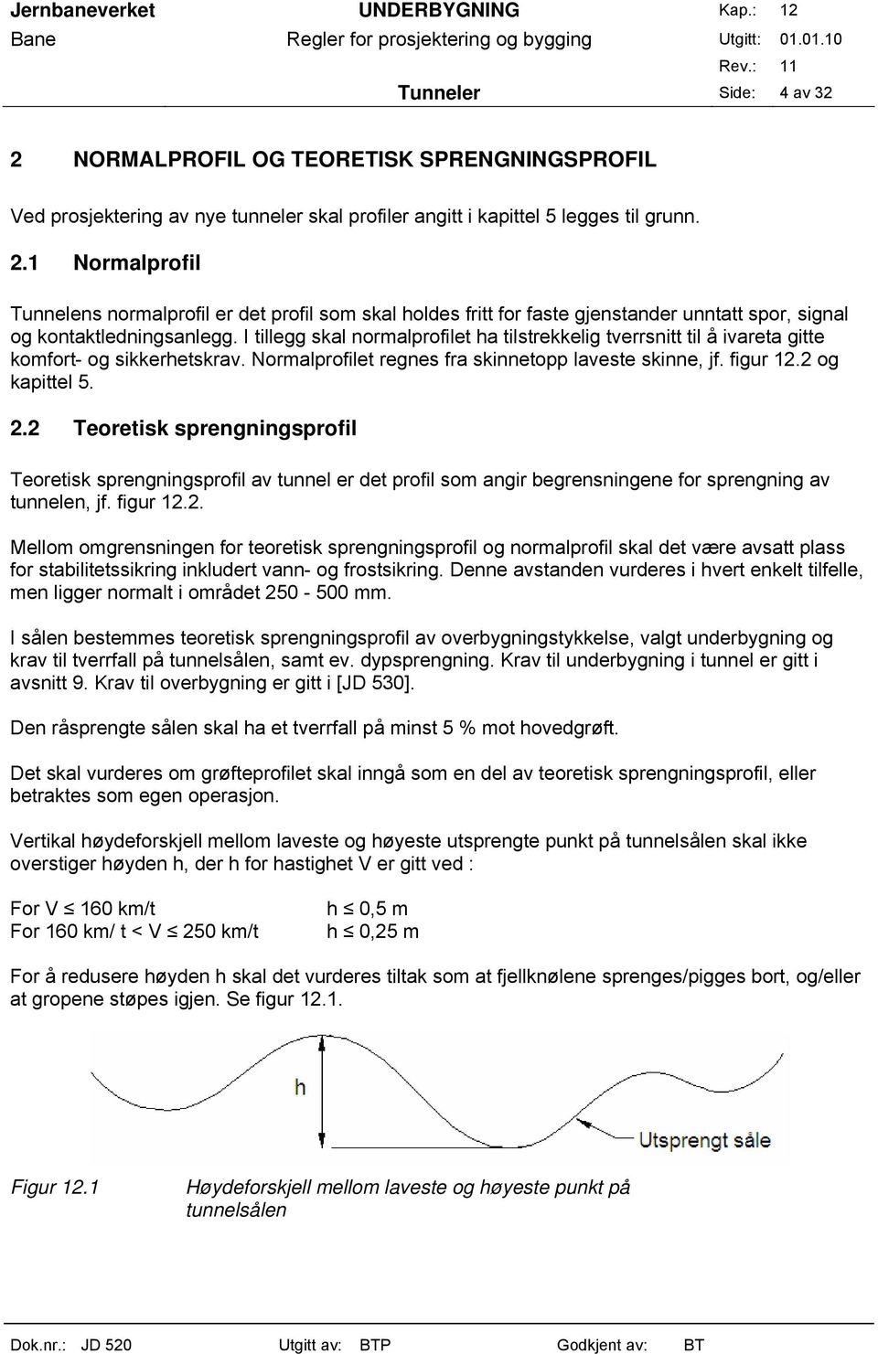 2 Teoretisk sprengningsprofil Teoretisk sprengningsprofil av tunnel er det profil som angir begrensningene for sprengning av tunnelen, jf. figur 12.2. Mellom omgrensningen for teoretisk sprengningsprofil og normalprofil skal det være avsatt plass for stabilitetssikring inkludert vann- og frostsikring.