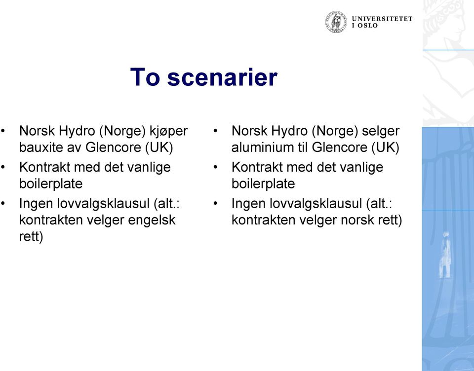 : kontrakten velger engelsk rett) Norsk Hydro (Norge) selger aluminium til