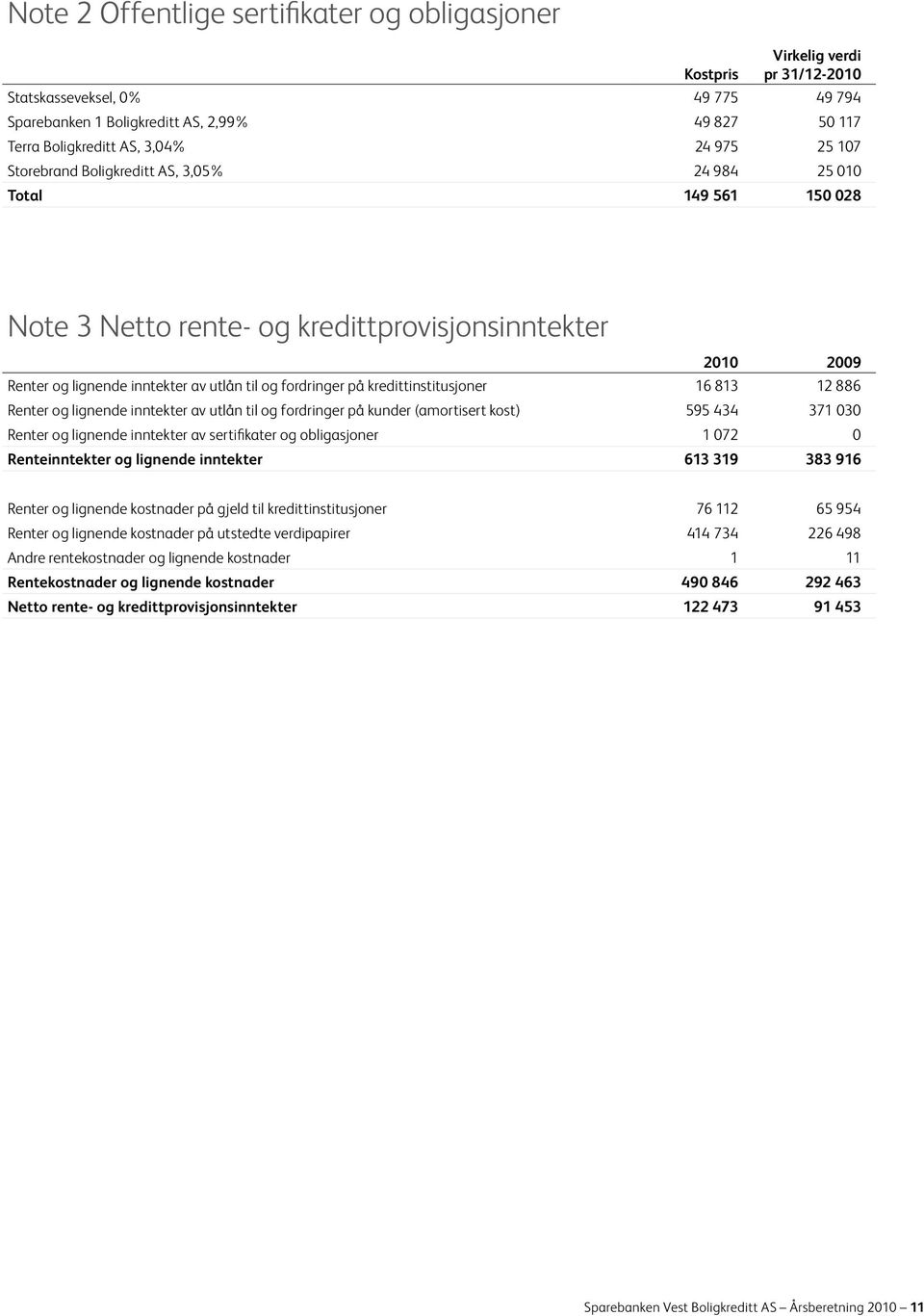 på kredittinstitusjoner 16 813 12 886 Renter og lignende inntekter av utlån til og fordringer på kunder (amortisert kost) 595 434 371 030 Renter og lignende inntekter av sertifikater og obligasjoner