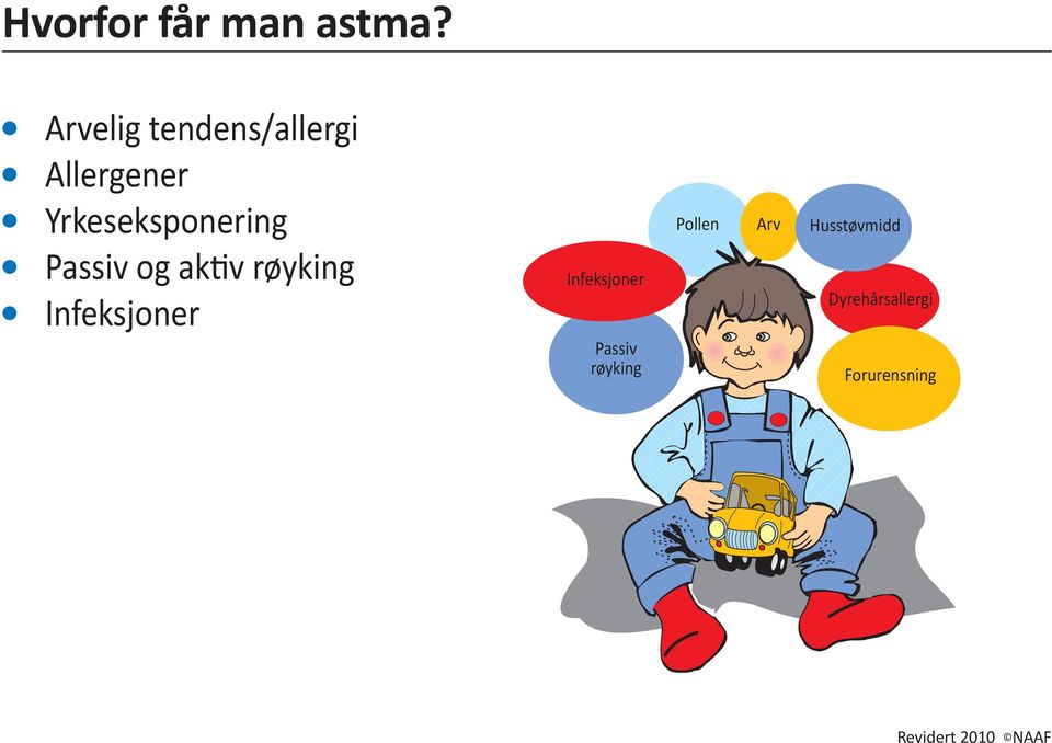 Yrkeseksponering l Passiv og aktiv røyking l