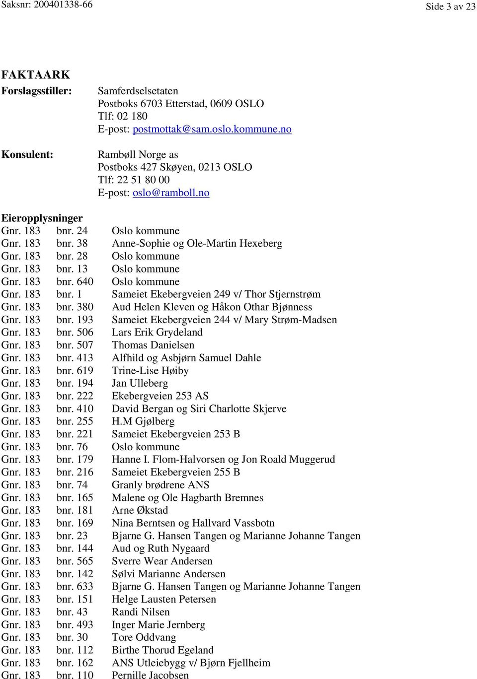 183 bnr. 28 Oslo kommune Gnr. 183 bnr. 13 Oslo kommune Gnr. 183 bnr. 640 Oslo kommune Gnr. 183 bnr. 1 Sameiet Ekebergveien 249 v/ Thor Stjernstrøm Gnr. 183 bnr. 380 Aud Helen Kleven og Håkon Othar Bjønness Gnr.