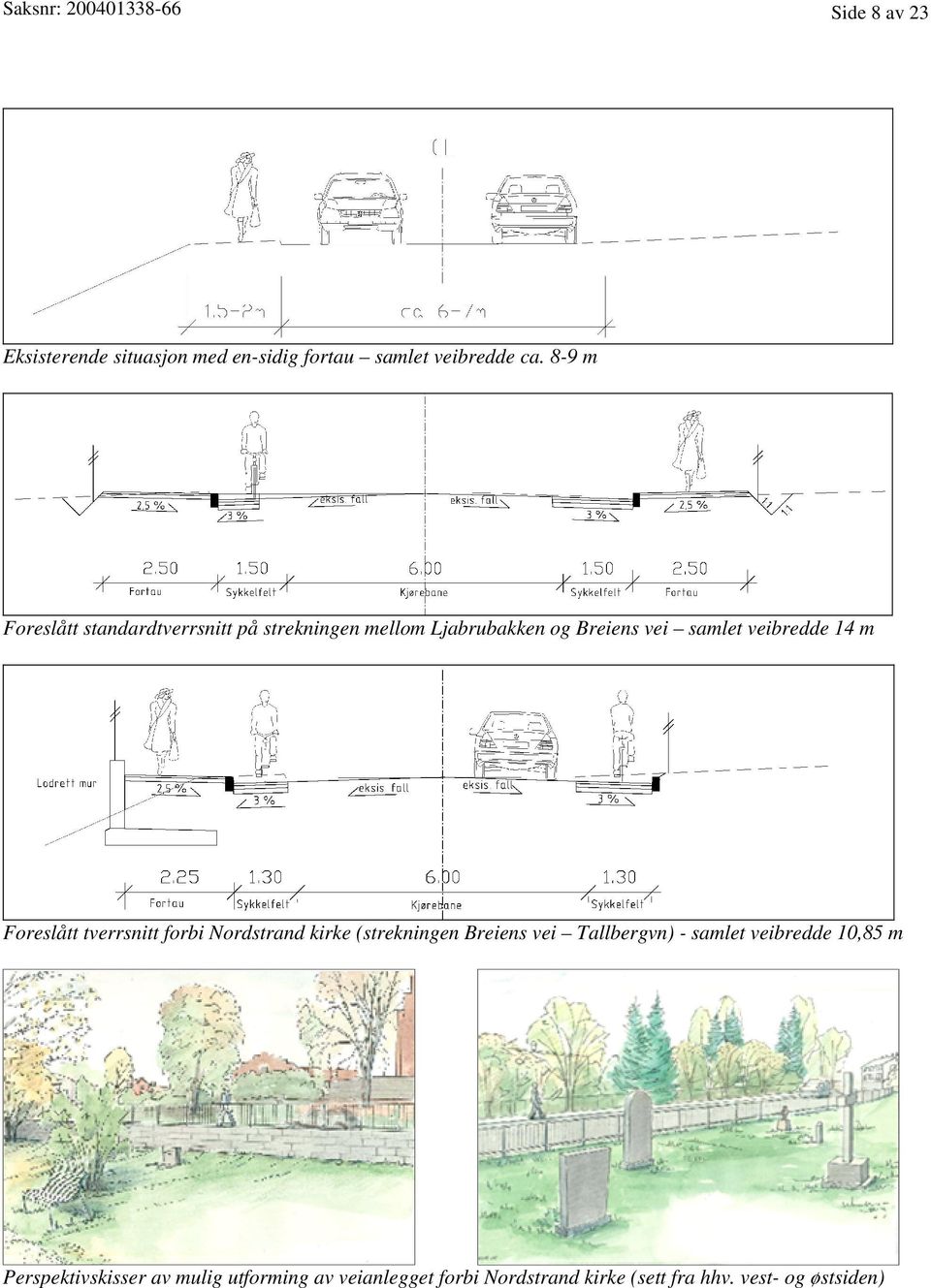 m Foreslått tverrsnitt forbi Nordstrand kirke (strekningen Breiens vei Tallbergvn) - samlet veibredde