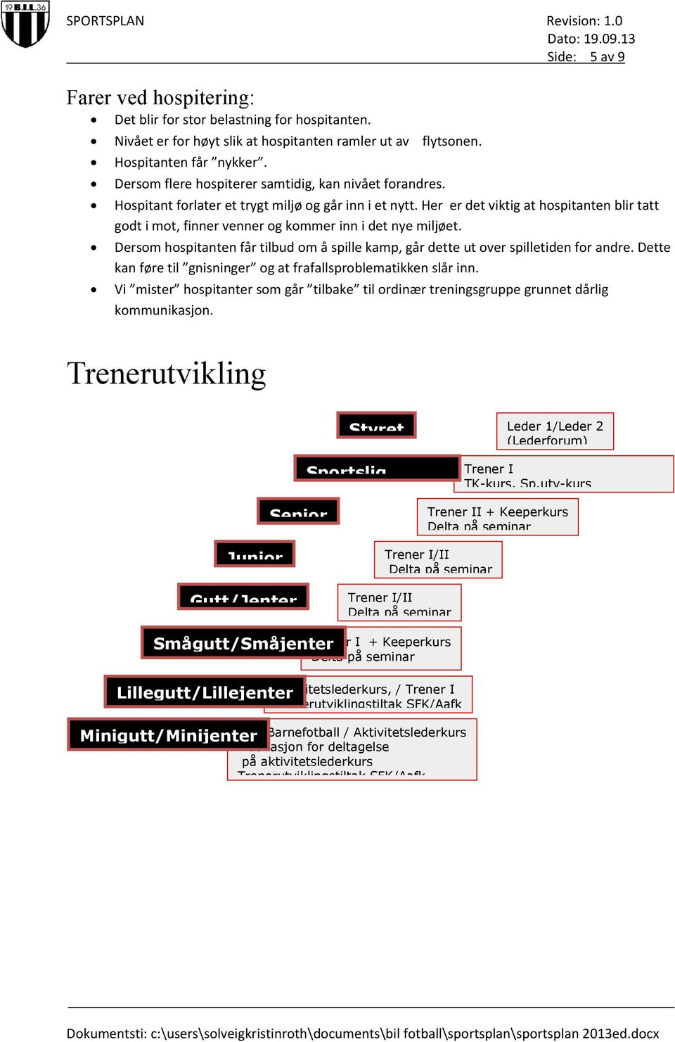 Her er det viktig at hspitanten blir tatt gdt i mt, finner venner g kmmer inn i det nye miljøet. Dersm hspitanten får tilbud m å spille kamp, går dette ut ver spilletiden fr andre.