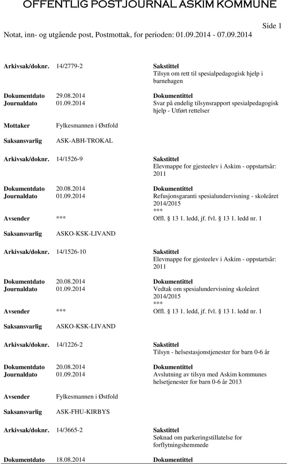 14/1526-9 Sakstittel Elevmappe for gjesteelev i Askim - oppstartsår: 2011 Dokumentdato 20.08.2014 Dokumentittel Journaldato 01.09.2014 Refusjonsgaranti spesialundervisning - skoleåret 2014/2015 Offl.