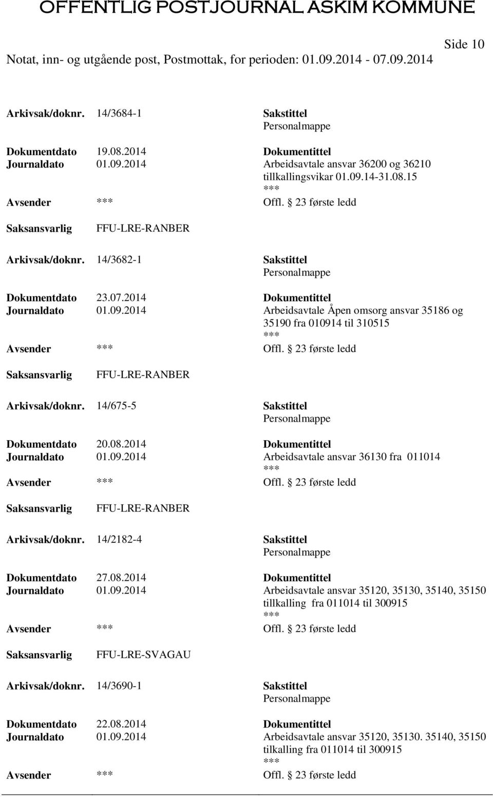 2014 Arbeidsavtale Åpen omsorg ansvar 35186 og 35190 fra 010914 til 310515 Offl. 23 første ledd FFU-LRE-RANBER Arkivsak/doknr. 14/675-5 Sakstittel Dokumentdato 20.08.2014 Dokumentittel Journaldato 01.