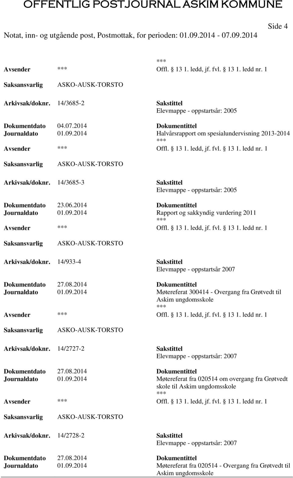 2014 Dokumentittel Journaldato 01.09.2014 Rapport og sakkyndig vurdering 2011 Offl. 13 1. ledd, jf. fvl. 13 1. ledd nr. 1 Arkivsak/doknr.