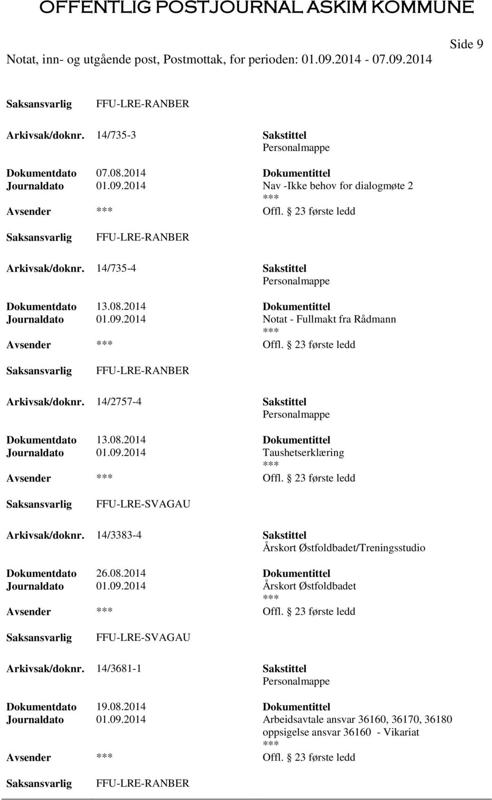 23 første ledd FFU-LRE-RANBER Arkivsak/doknr. 14/2757-4 Sakstittel Dokumentdato 13.08.2014 Dokumentittel Journaldato 01.09.2014 Taushetserklæring Offl. 23 første ledd FFU-LRE-SVAGAU Arkivsak/doknr.