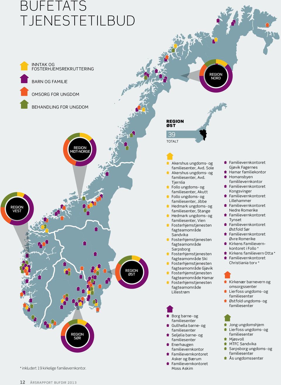 Tjernlia Follo ungdoms- og familiesenter, Akutt Follo ungdoms- og familiesenter, Jibbe Hedmark ungdoms- og familiesenter, Stange Hedmark ungdoms- og familiesenter, Vien Fosterhjems tjenesten