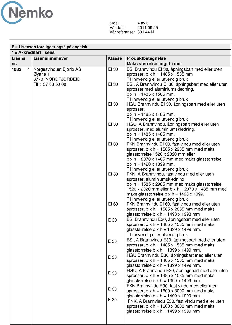 HGU Brannvindu, åpningsbart med eller uten sprosser, HGU, A Brannvindu, åpningsbart med eller uten sprosser, med aluminiumskledning, FKN Brannvindu, fast vindu med eller uten sprosser, b x h = 1585 x