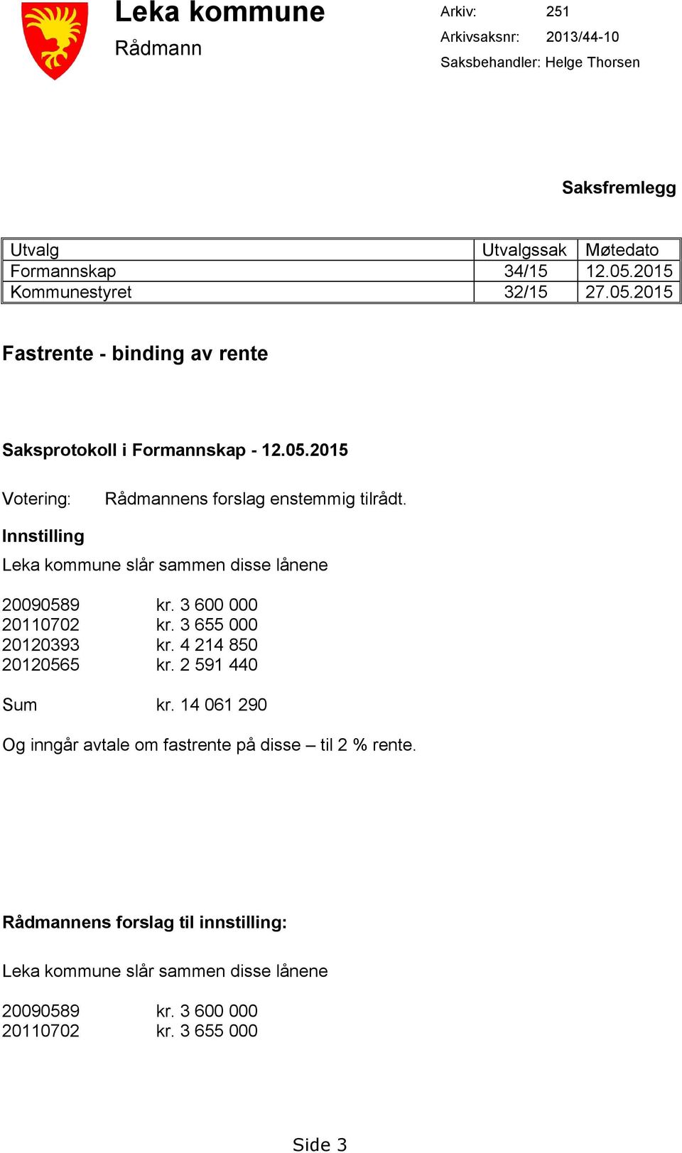 Innstilling Leka kommune slår sammen disse lånene 20090589 kr. 3 600 000 20110702 kr. 3 655 000 20120393 kr. 4 214 850 20120565 kr. 2 591 440 Sum kr.