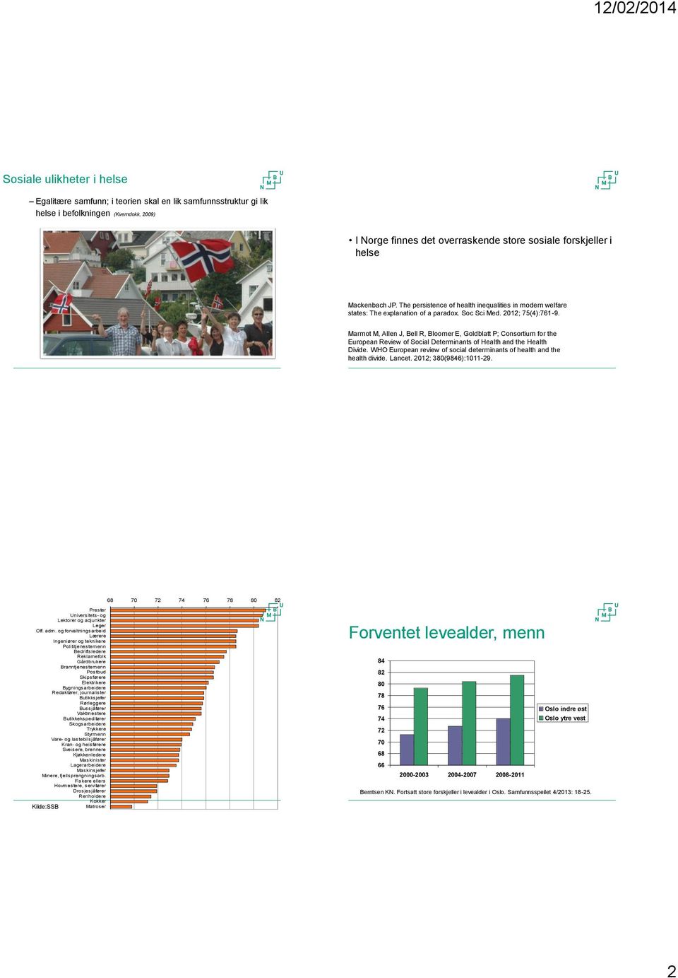 Marmot M, Allen J, Bell R, Bloomer E, Goldblatt P; Consortium for the European Review of Social Determinants of Health and the Health Divide.